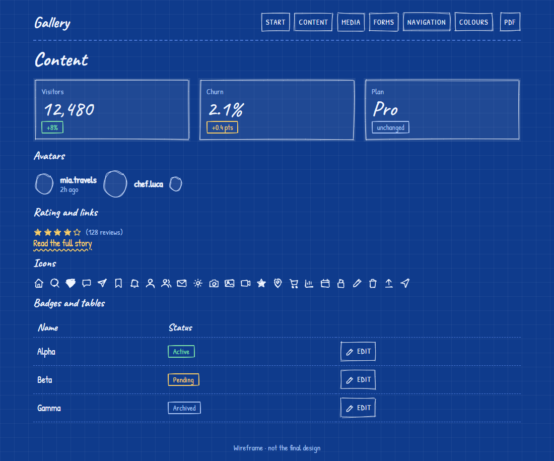 blueprint theme