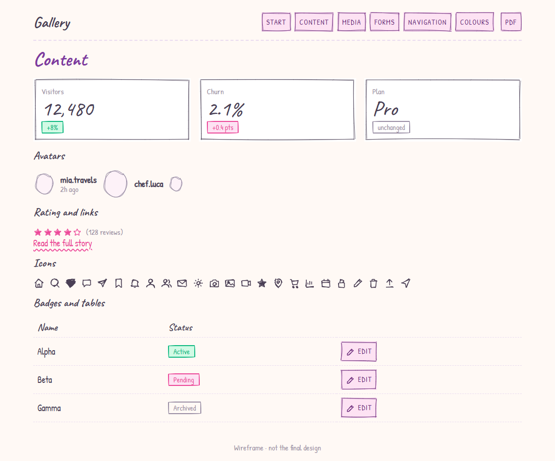 pastel theme