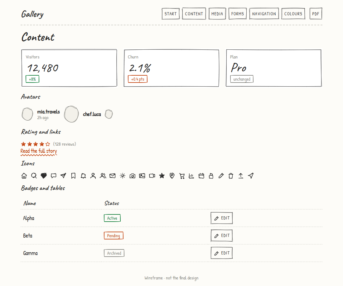 sketch theme